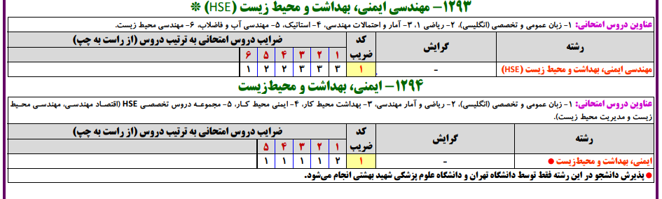 [عکس: 12931294.png]