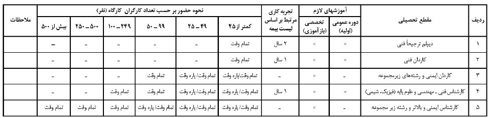 [عکس: 5817.JPG]