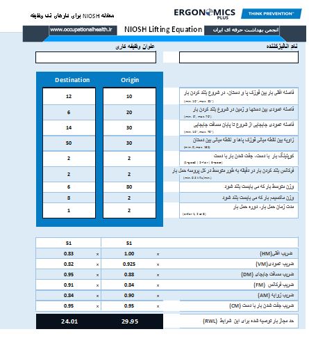 [عکس: NIOSH.JPG]