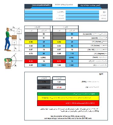 [عکس: NIOSH2.JPG]
